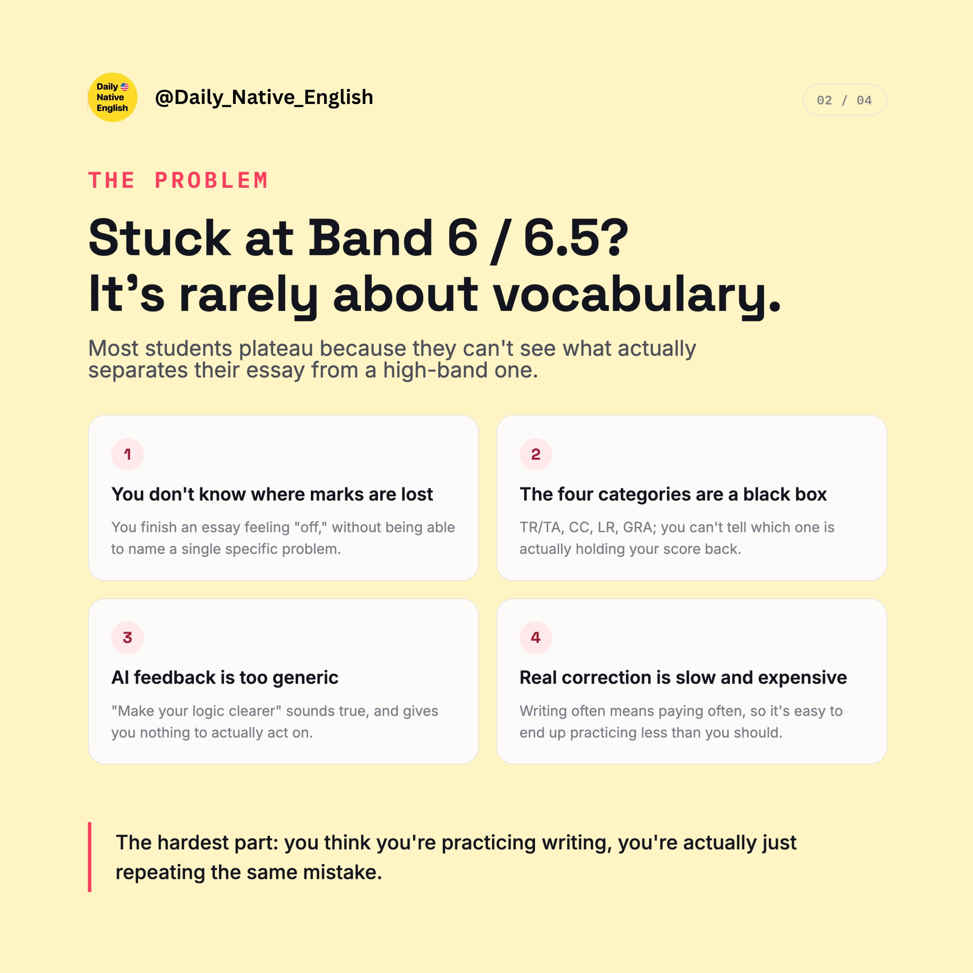 Four-criteria IELTS Writing feedback
