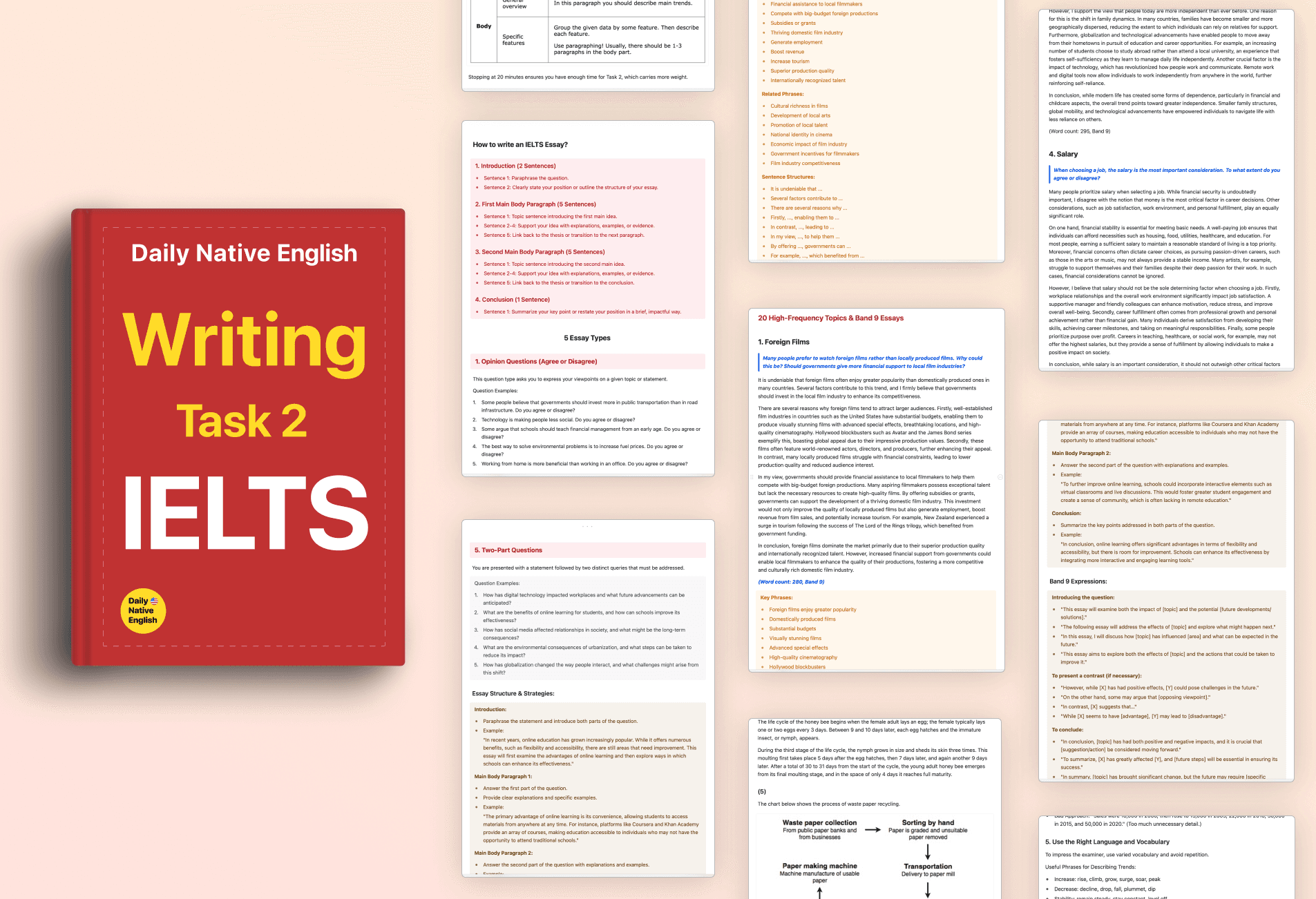 IELTS Writing Task 1 Academic and General samples