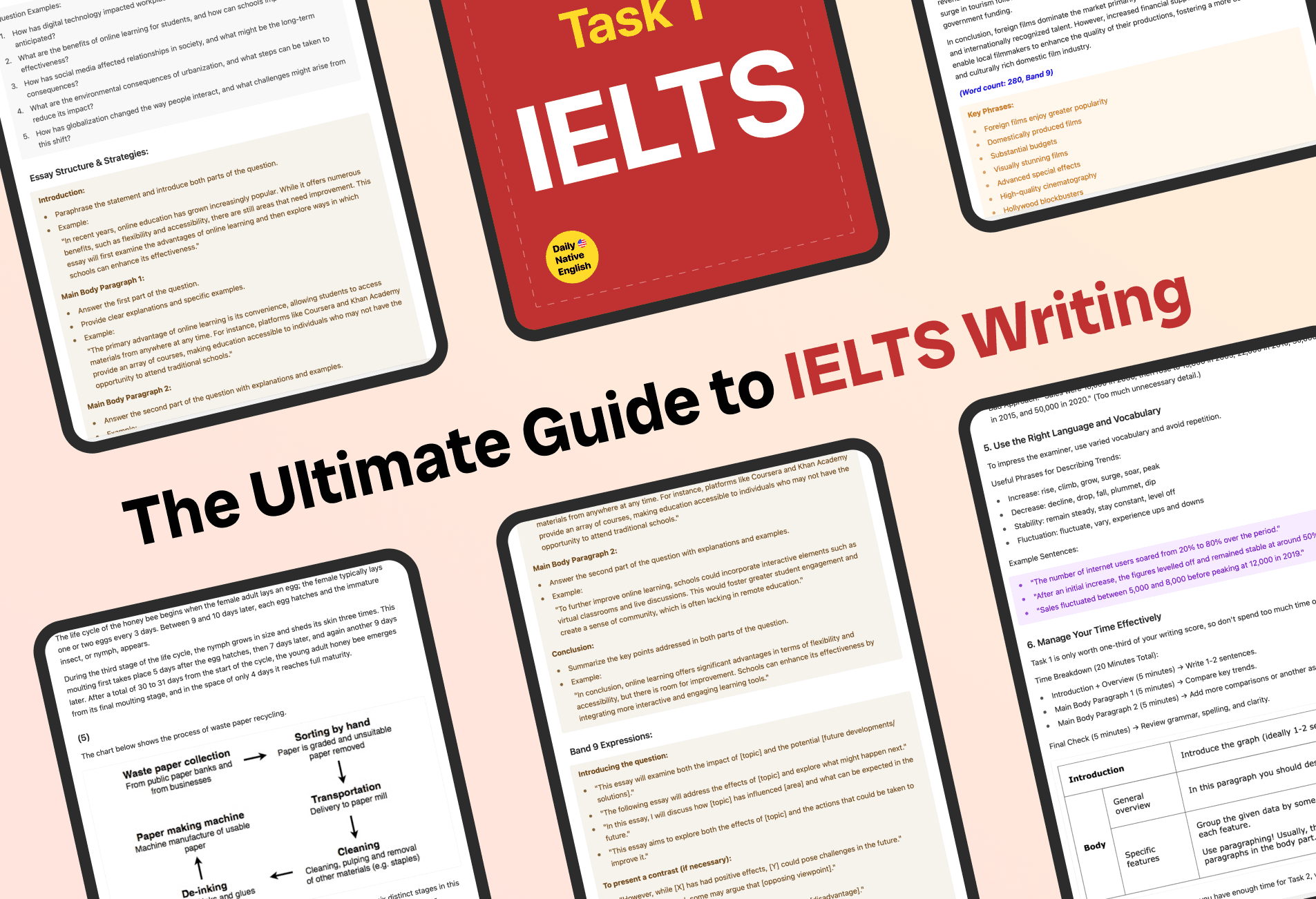 IELTS Writing Task 2 essay structures